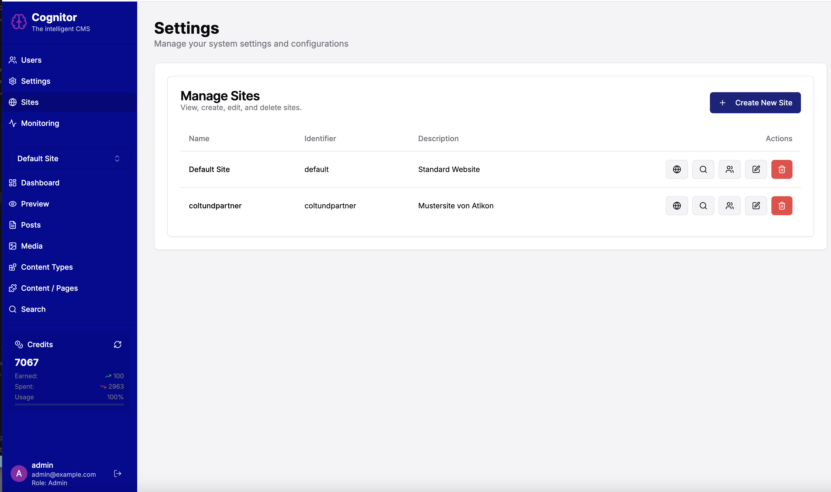 Multi-Site Management